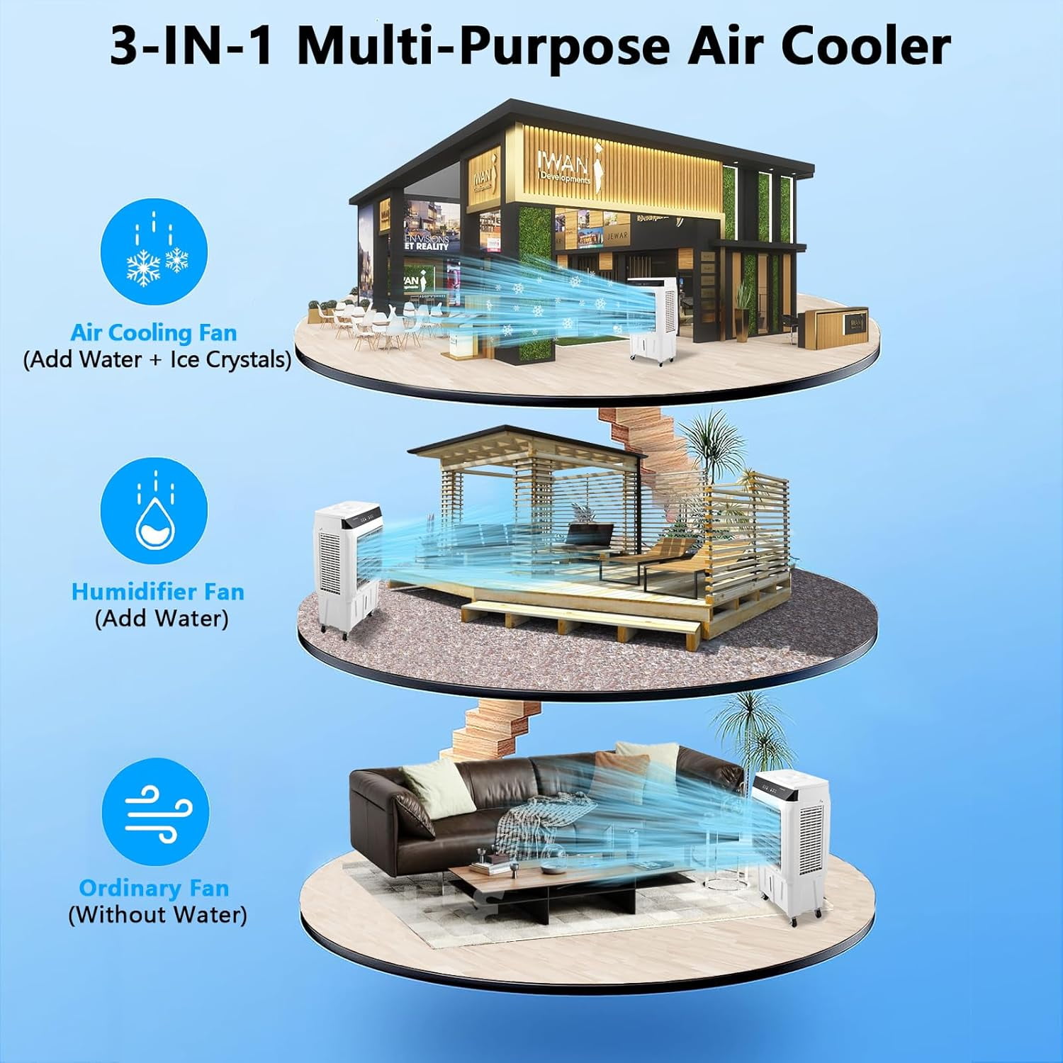 IdealHouse 2100 CFM Evaporative Air Cooler, 8.4 Gallon Swamp Cooler with Remote Control, 3 Speeds, 12h Timer, 3-in-1 Swamp Cooler Air Conditioner, Portable Air Cooler Fan for Indoor Garage Outdoor