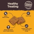 thumbnail image 3 of Wellness CORE Puppy Treats, Natural, Training Treat, Grain Free, Brainiac Beef & Turkey (6 Ounce Bag), 3 of 7