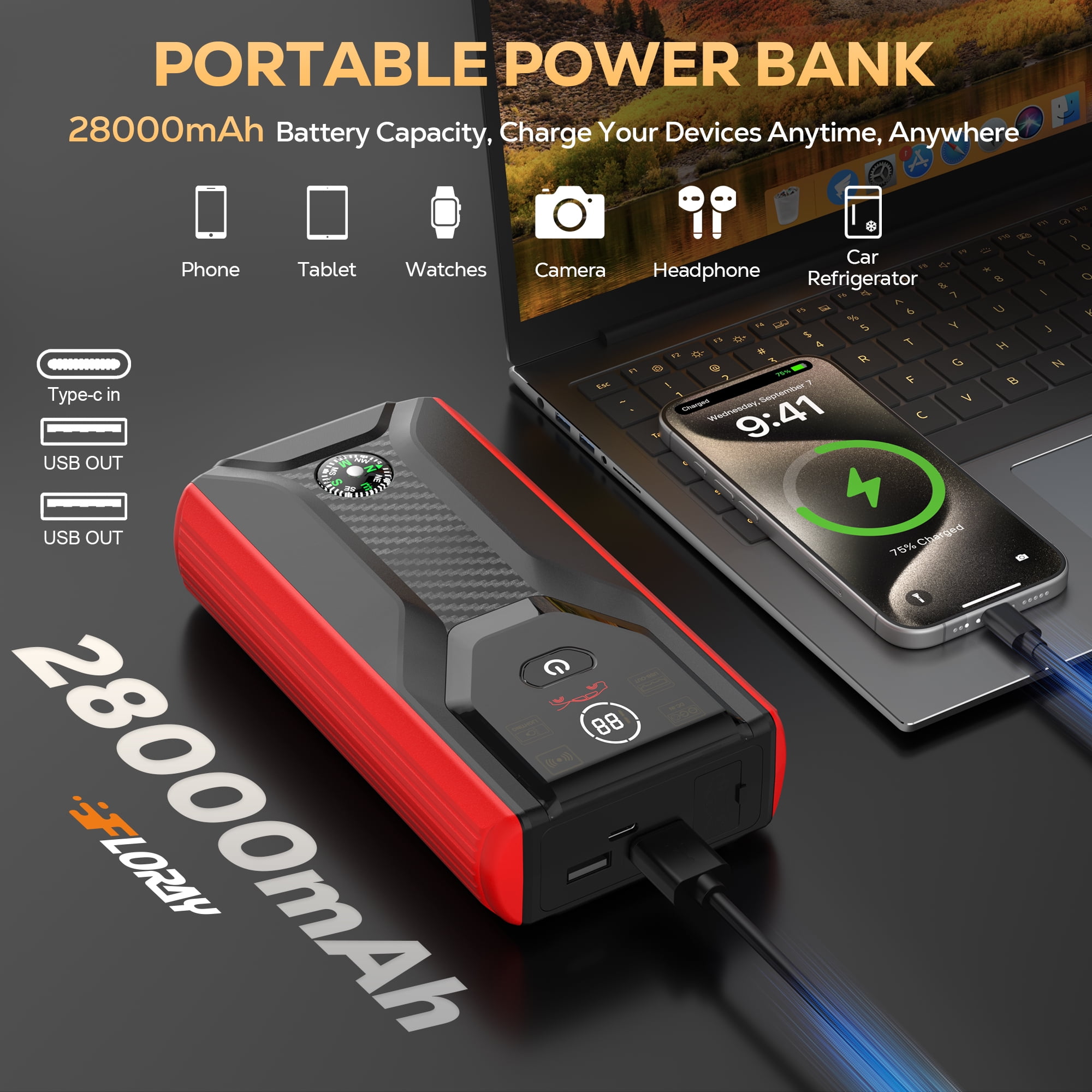 FLORAY Car Jump Starter Portable, 1500A Peak 12V Battery Jumper Pack, Jump Box Starter for Car & Battery Booster Power Bank, up to 6.0L Gas/4.0L Diesel