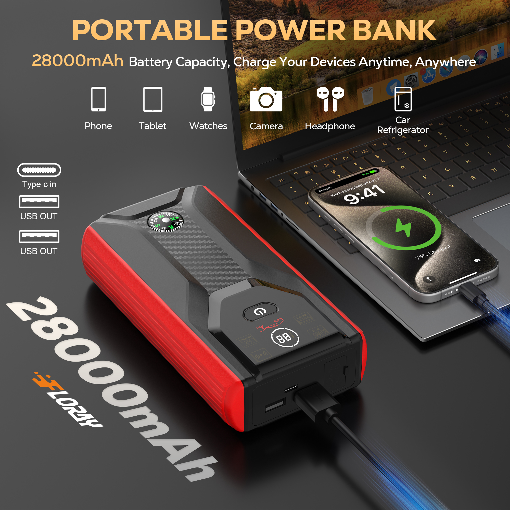 FLORAY Portable Car Jump Starter, 1500A Peak Battery Jumper photo 2