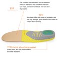 thumbnail image 4 of Wearability Perspiration Absorption Arch Support Insole, Insole, Skin-Friendly For Men, Woman, Work, Running Work Boot,Walking,Running And Casual Shoes, 4 of 8