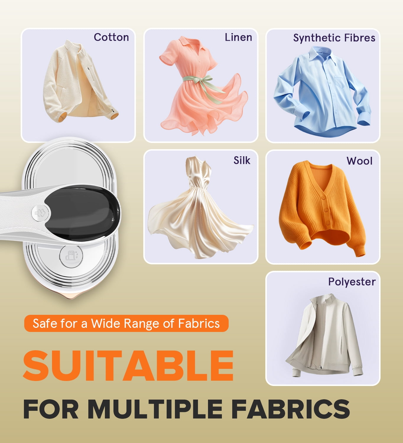 Loheer Steamer for Clothes, 1200W Handheld Garment Steamer with 10s Fast Heat & LCD Display, 4 Steam Levels, 90° Swivel Handle, Portable Travel Steam Iron for Home & Trip