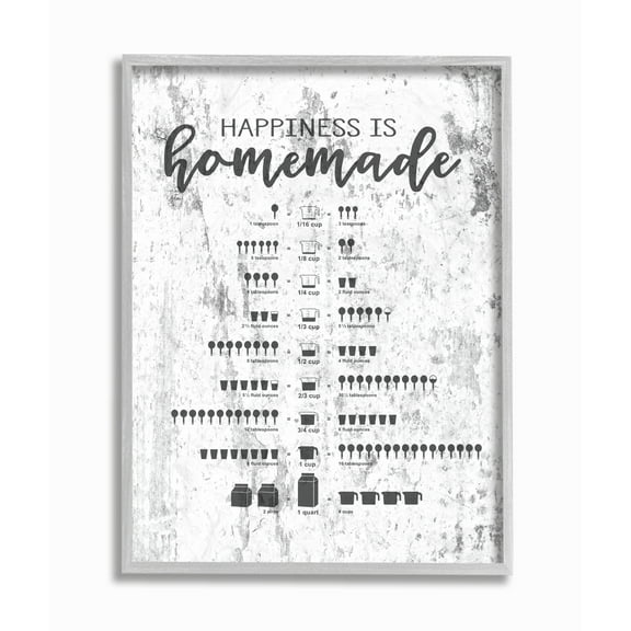 The Stupell Home Decor Happiness Is Homemade Chart Gray Framed Texturized Art