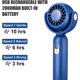 thumbnail image 3 of Mini ventilador portátil, ventilador de mano con rotación de 130° y 3 velocidades, ventilador de escritorio con base, ventilador pequeño recargable por USB, azul, 3 of 5