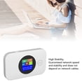 thumbnail image 4 of 4G LTE Mobile Hotspot Portable Mobile Hotspot with SIM Card Slot Multi User Support for Home Office Travel, 4 of 7