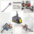 thumbnail image 5 of for Dyson V7 V8 Battery Adapter, Convert for Dewalt 20v Battery to Dyson's Battery, to Replace for Dyson V7&V8 Motorhead Series Cordless Stick Vacuum Cleaner Original Battery (Adapter Only), 5 of 7