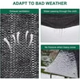 thumbnail image 5 of Shade Cloth for Garden - Mesh Tarp with Grommets, Sunblock Net for Patio, Shade Sails for Plants Greenhouse Outdoor Pergola for Chicken Coop Shade Netting Cover,2x5M, 5 of 5