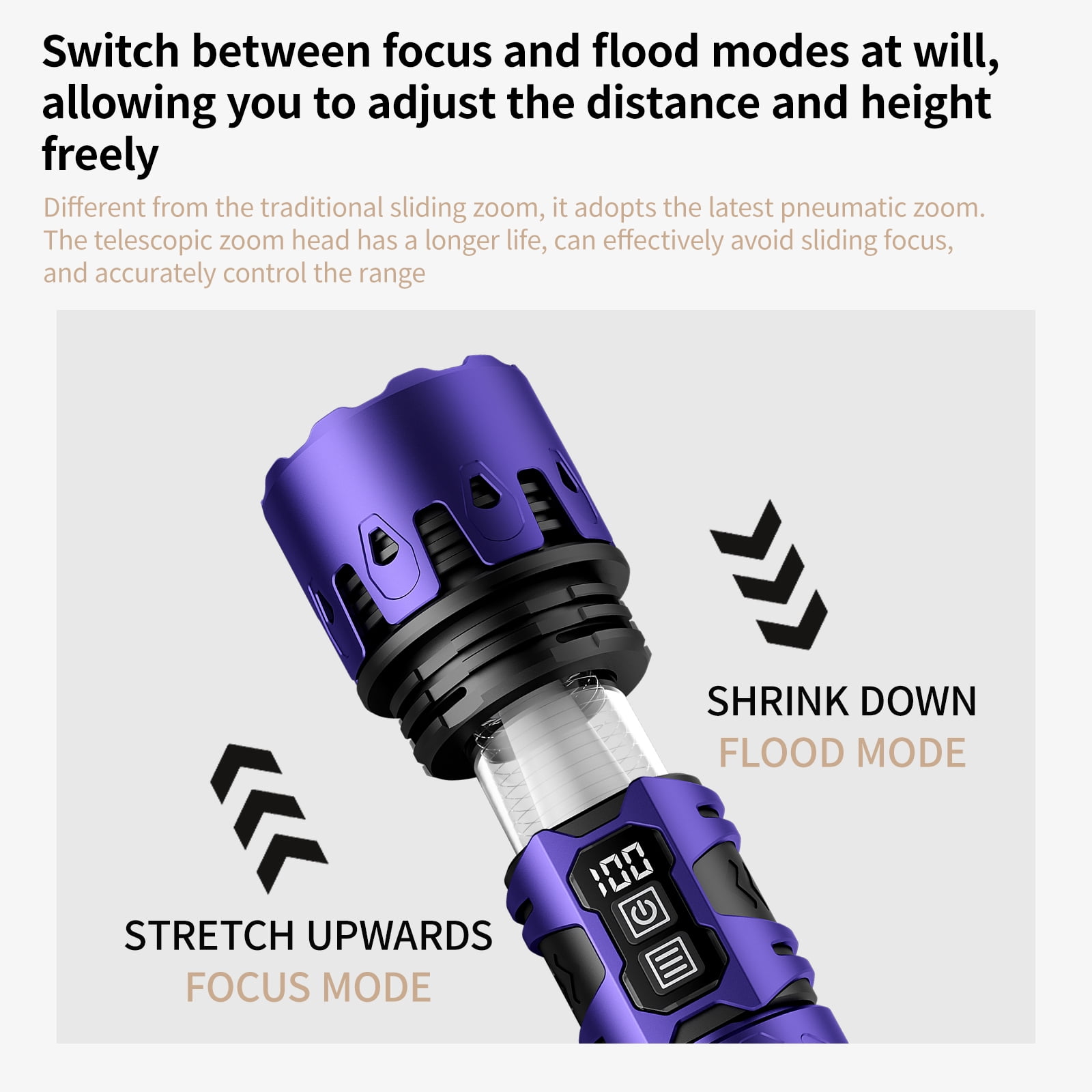 SKYFIRE Rechargeable Zoom Flashlight, 4 Modes with Ignition Lens for Outdoor & Emergency