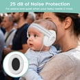 thumbnail image 6 of Baby Ear Muffs Noise Cancelling Headphones, 25dB Hearing Protection for Infant Newborn Toddler 0-36 Months, Adjustable Sound Proof Earmuffs for Travel Airplane Sleep, Baby Essentials, 6 of 8