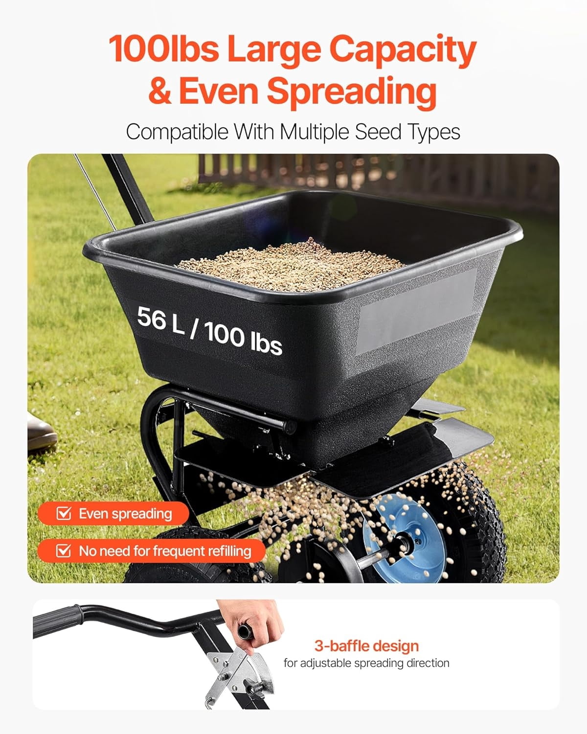 Garden Peat Moss Roller, Compost Spreader, 24 in Wide Heavy Duty Grass Seed Spreaders with T Shaped Handle, 3 Heights Adjustable, Powder-Coated Steel Peat Moss Spreader for Planting Seeding