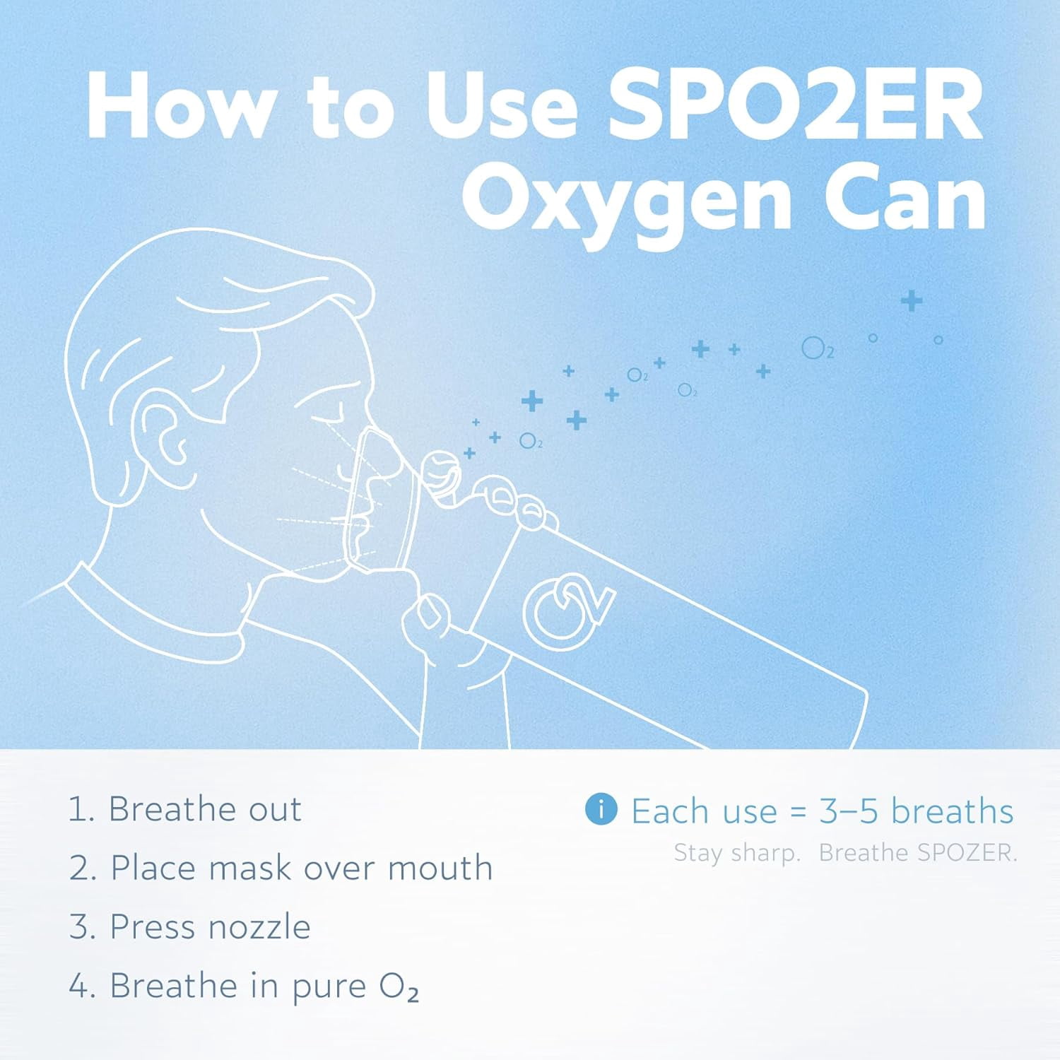 Spozer Oxygen Can - 97% Pure O2, 10L Oxygen Cylinder for Sports, Exercise & Altitude, 3 pack for Home Use