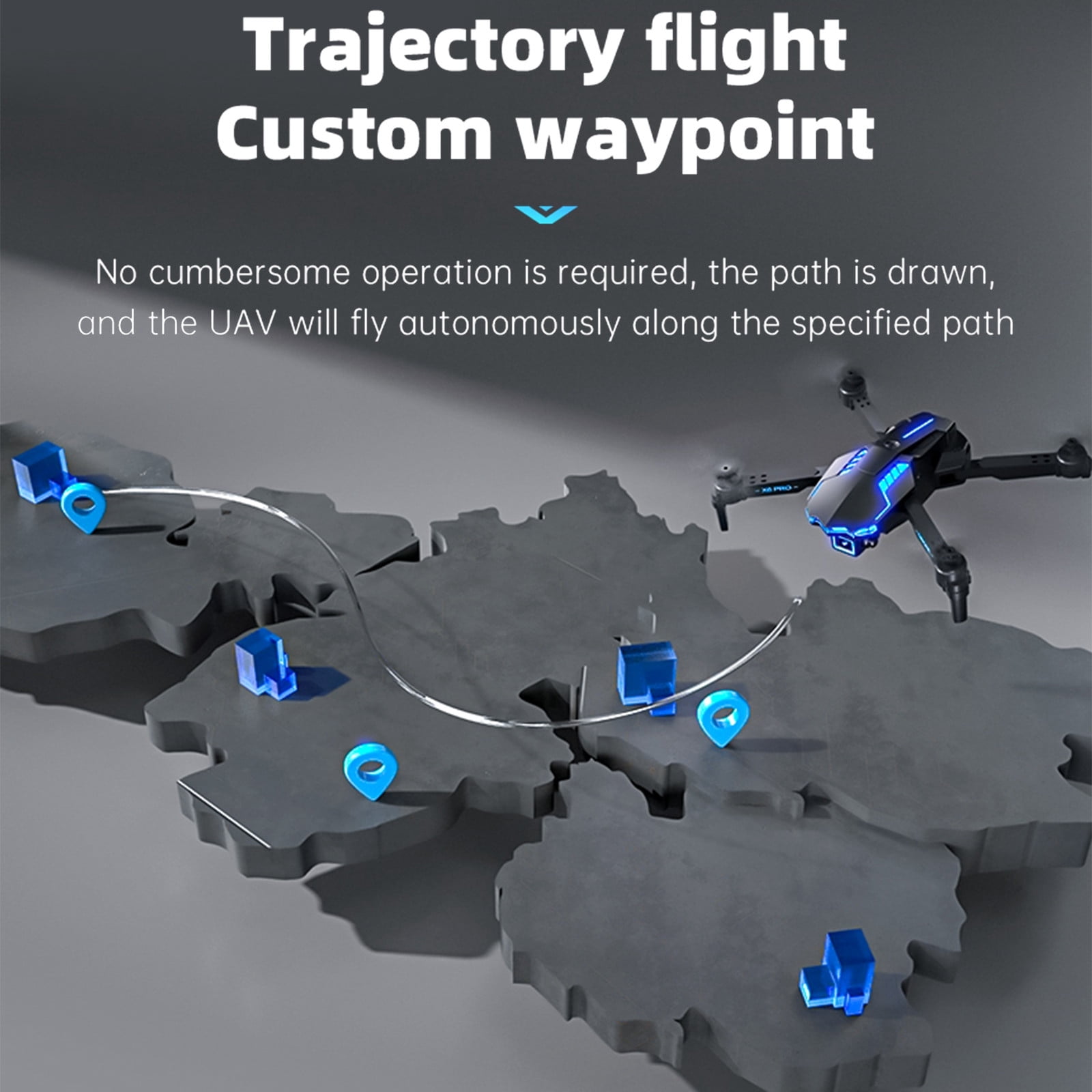 ESULOMP Drone with 1080p Dual HD Fpv Camera Optical Fl-ow Localization Remote Control Toys Gifts for Boys Girls with Altitude Hold Headless Mode Start Speed