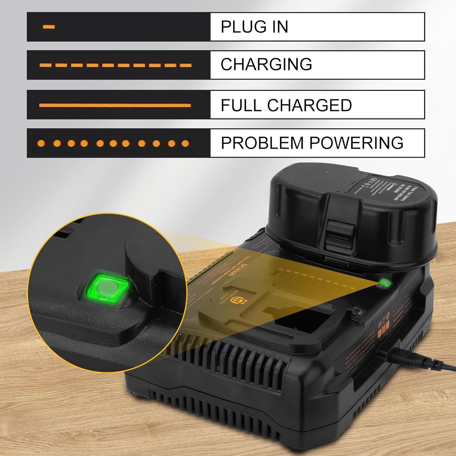 7.2V-18V Dual Fast Battery Charger DC9320 Compatible with Dewalt 7.2V 9.6V 12V 14.4V 18V Battery DC9096 DC9098 DC9099 DW9099 DW9057 DW9062 DC759