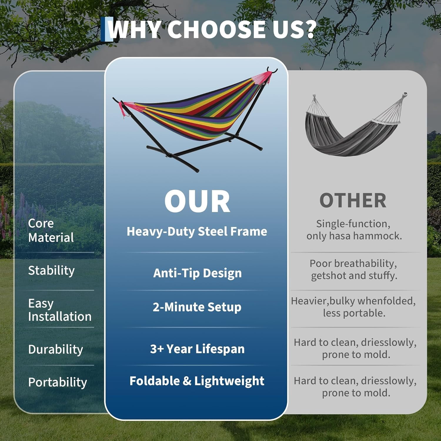 IdealHouse 2 Person Hammocks with Stand for Outside, Double Hammocks Portable Space Saving Heavy-Duty Steel Stand for Indoor Outdoor Patio with Carrying Bag, 450 lbs Capacity