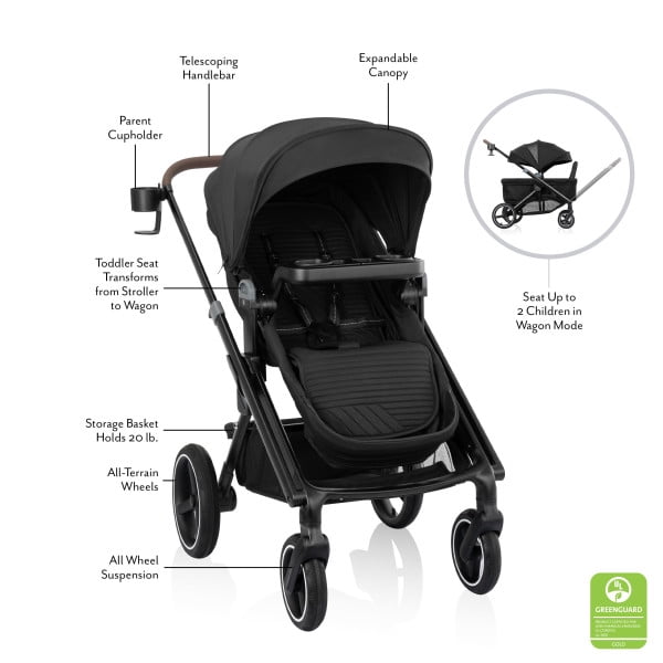 Transformer Stroller to Wagon ,Pitch Black