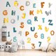 thumbnail image 3 of Adhesivo de pared de aprendizaje temprano de 26 letras y números, decoración de pared del dormitorio de la sala de estar JAMW Sencillez, 3 of 5