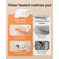 iDOO Water Heated Mattress Pad with Advanced Controls, Overheat