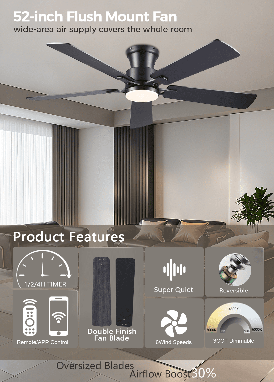 52Inch Ceiling Fan with Lights and Remotes, Modern Low Profile Flush Mount Ceiling Fans,DC Reversible Motor, 3CCT Dimmable,Noiseless,Dual Finish, Black 6 Speeds Ceiling Fan for Indoor/Outdoor