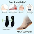 thumbnail image 3 of AiEles Women's Arch Support Walking Shoes - Orthotic Support for Pain Breathable, Non-Slip Work Sneakers for Nurses Size 6-11, 3 of 8