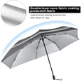 thumbnail image 5 of LinenLoon Parapluie UV Protection Soleil Compact Grand Parapluie de Sac à Dos avec Bande Réfléchissante, Parapluie de Golf Ultraléger Pliant pour Trajet Quotidien & Randonnée en Plein Air, 5 of 5