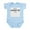Sky Blue, variant on CafePress - Daddy's Armwrestling Buddy Infant Bodysuit - Baby Light Bodysuit, Size Newborn - 24 Months
