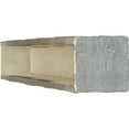 thumbnail image 5 of Ekena Millwork 4"H x 4"D x 48"W Riverwood Faux Wood Fireplace Mantel, Aged Cedar, 5 of 17