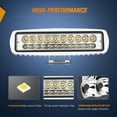 thumbnail image 4 of Nilight Marine LED Pods Navigation Lights 2PCS 60W White Spot Beam Ponton Boat Deck Dock Lighting for Night Fishing T-top Stern Yacht Kayak Port Sailboat Trucks Tractors, 4 of 8