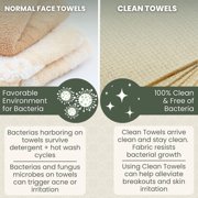 Clean Skin Club Bamboo Towels Size XL, Organic Disposable Face Washcloth