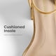 thumbnail image 5 of Sandalia DREAM PAIRS Tacón Bajo Grueso Dorado Talla 11, 5 of 7