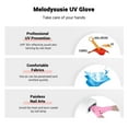 thumbnail image 6 of MelodySusie UV Gloves for Gel Nail Lamp, Professional UPF50+ UV Protection Gloves for Manicures, 6 of 6