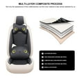thumbnail image 4 of Tuqiang Car Seat Covers Leather Set for Skoda for Octavia/Tour/Scout/Laura 1996-Present Full Set 5-Seat Car Covers Airbag Waterproof with Luxury Packaging with Pollow and Headrest Black and White, 4 of 6