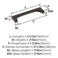 thumbnail image 6 of Amerock Merced 5-1/16 inch (128mm) Center-to-Center Oil-Rubbed Bronze Cabinet Pull, 6 of 7