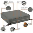 thumbnail image 5 of Classic Accessories Montlake FadeSafe Square Patio Lounge Seat Cushion - 5" Thick - Heavy Duty Outdoor Patio Cushion with Water Resistant Backing, Light Charcoal Grey, 19"W x 19"D x 5"T, 5 of 22