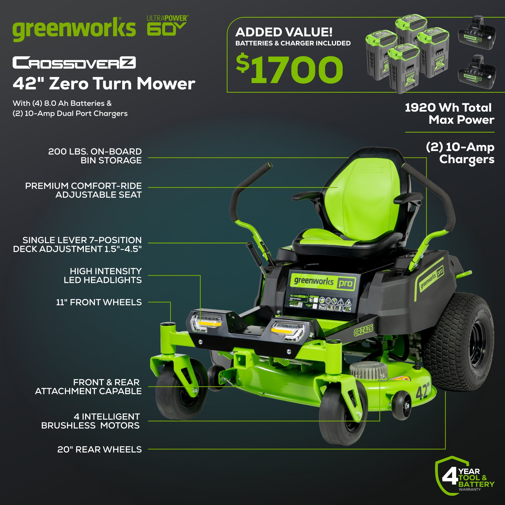 Greenworks 60V 42” Electric CrossoverZ Zero Turn Mower + (4) 8Ah Batteries & (2) Dual Port Turbo Chargers