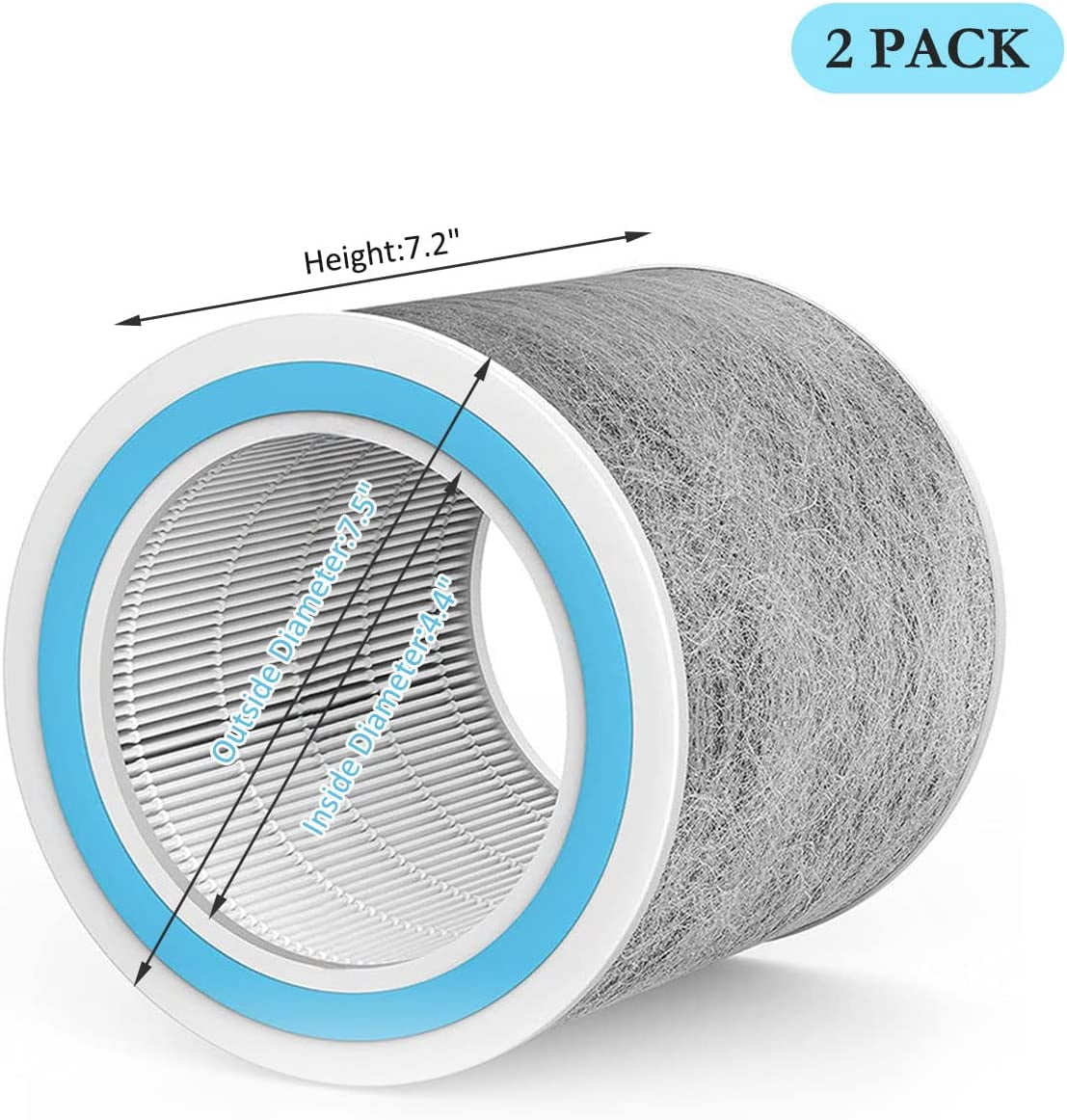 2 Packs HP100 Replacement Filter, Filter Replacement for Shark HP102 & HC452 Air Purifier, 3-in-1 H13 Grade True HEPA for 99.97% of Particles, Replace Part #HE1FKPET, HE1FKBAS