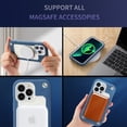 thumbnail image 6 of SaniMore for iPhone 13 Pro Max Magnetic Case Support Wireless Charging, Soft Silicone & Hard Plastic Frame Built-in 36 Grain N52 Magnets Heavy Duty Full Body Protective Shell, Deep Blue, 6 of 6