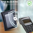 thumbnail image 3 of RFID Blocking Front Pocket Slim Leather Bifold Wallet Credit Card Case ID Window, 3 of 5