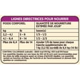 thumbnail image 3 of Nourriture sèche pour chats avec Formule pour amateurs de Viande de Special Kitty, 3 of 7