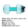 thumbnail image 7 of SPRING PARK Water Bottle Dumbbell Shaped, Portable Weight Water Bottles Thickened Non-slip PP 2500ml Large Capacity Sport Fitness Water Kettle, 7 of 7