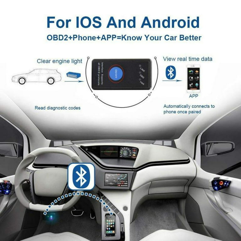Obd2 Bluetooth 4.0 Escáner de diagnóstico lector de códigos para Iphone Ios  Android Ipad PC, coche Auto Odb2 Obd II herramienta de escaneo de  diagnóstico para comprobar las luces del motor, S