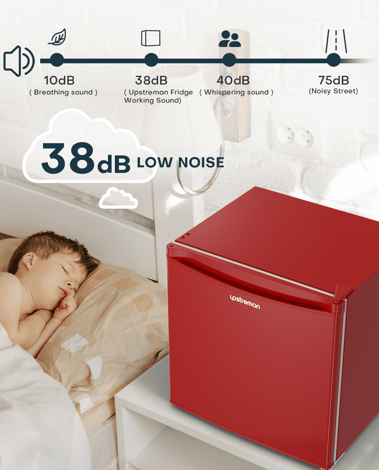 Upstreman 1.7 Cu ft Mini Fridge with Freezer Single Door Compact Refrigerator, Low Noise, Energy Saving, Adjustable Temperature, Reversible Door, for Home Office Dorm, Red FR17