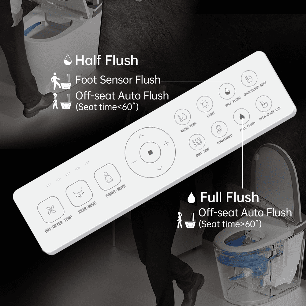 EPLO Smart Toilet Built-in Foam Shield Splash Proof & Tank, Auto Open/Close Lid,ADA Chair Height,Foot Sensor Flush