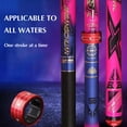 thumbnail image 3 of 19 Tone Fishing Table Rod High Fishing Weight Light Feel for River Pond Fishing Using, 3 of 9