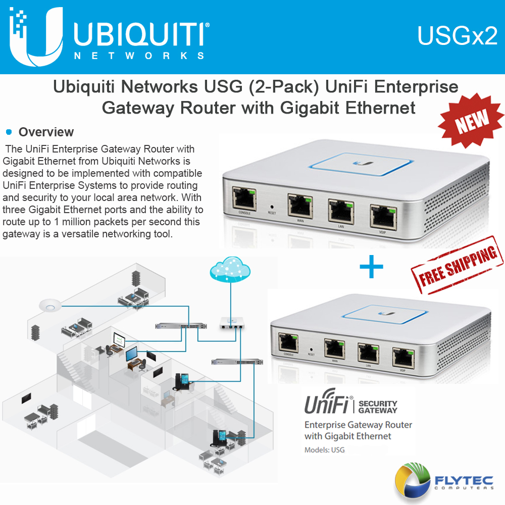 Gateway router. Gateway router