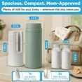 thumbnail image 3 of Portable Breast Milk Cooler Bottle: 30H Cooling Time, 2 x 150ml/5Oz BPA-Free Breastmilk Storage Bottles, Breastmilk Cooler with Durable Thermos Container, Travel Breastfeeding Milk Chiller for Baby, 3 of 9