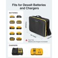 thumbnail image 2 of Funda organizadora de baterías Luxtude para Dewalt 12 V-20 V, 40 x 30 x 10 cm, 2 of 8