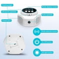 thumbnail image 2 of BIMZUC Ultrasonic Mice Repellent 360° Rat Deterrent Device with 4 Modes 25-50kHz Versatile Indoor Pest Repeller for Home Basement Garage, White, US Plug (5.51 inches / 14.00 cm), 2 of 7