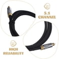 thumbnail image 3 of WRISTBIQUE AV to Optical Audio Cable Optical Audio Cable Grey 1Set for Home Use, 3 of 7