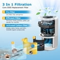 thumbnail image 3 of Filtro de repuesto iSingo Core 200S-P H13 True HEPA para LEVOIT, 3 of 9