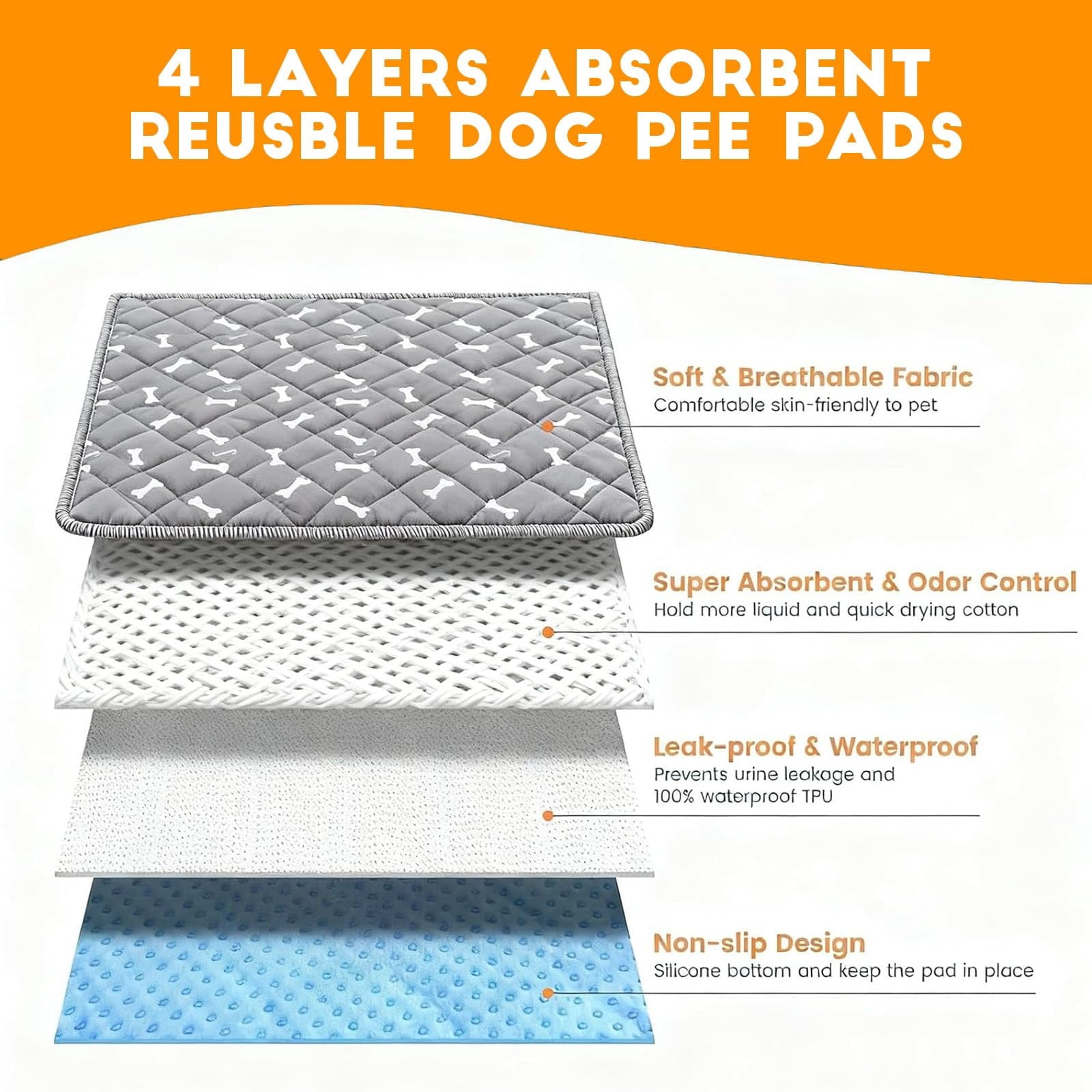 Puppy Pads for Dogs, Washable Puppy Pads with Pheromones, Pee Pads for Dogs & Cats, Durable Leak-Proof & Anti-Slip Pet Training Pads for Home & Travel, Reusable